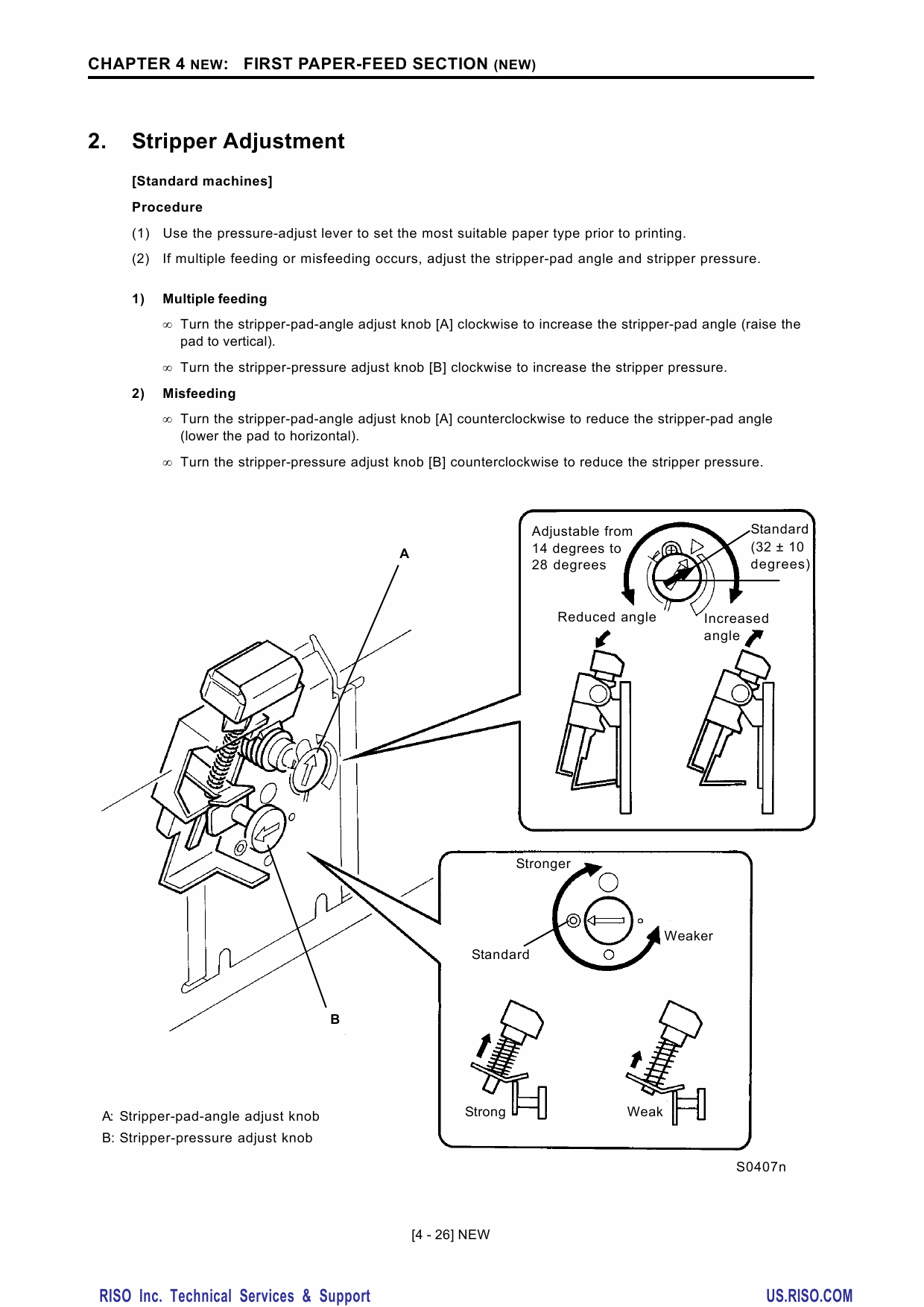 RISO RP 3100 3500 3590 3700 3790 TECHNICAL Service Manual-3